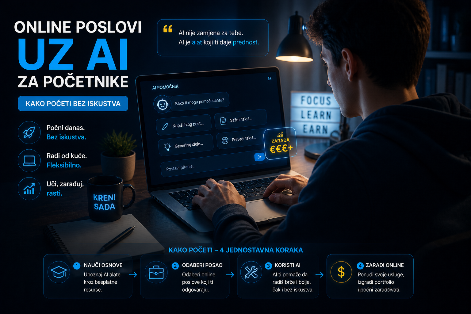 online poslovi uz AI za pocetnike